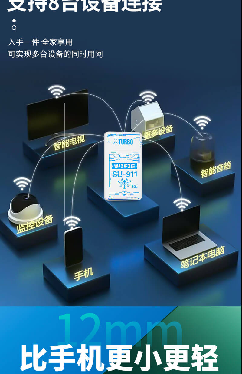 随身WIFI (5).jpg